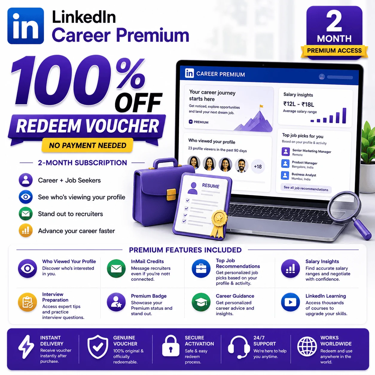buy LinkedIn Premium career Discount voucher